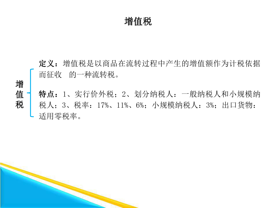 财税基础知识.ppt_第3页