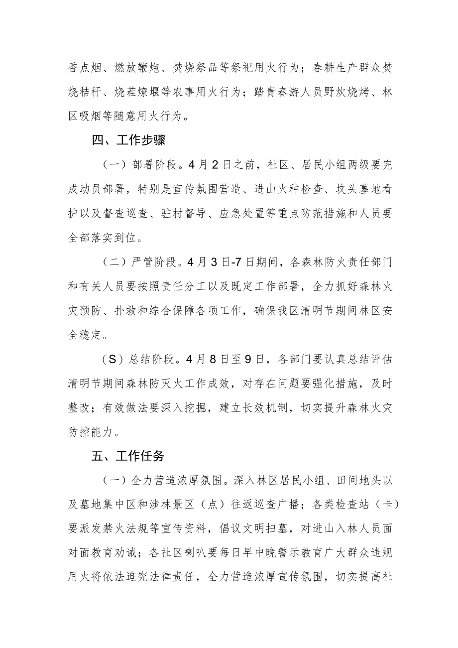 清明节期间森林防灭火工作方案.docx_第2页