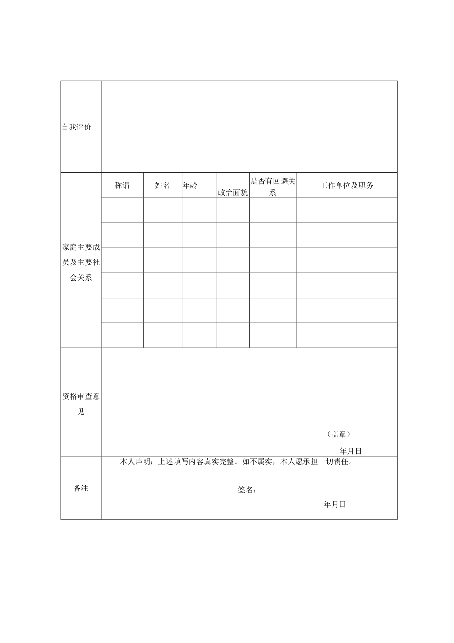 XX市政府政务服务和公共资源交易服务中心公开招聘工作人员报名表.docx_第2页