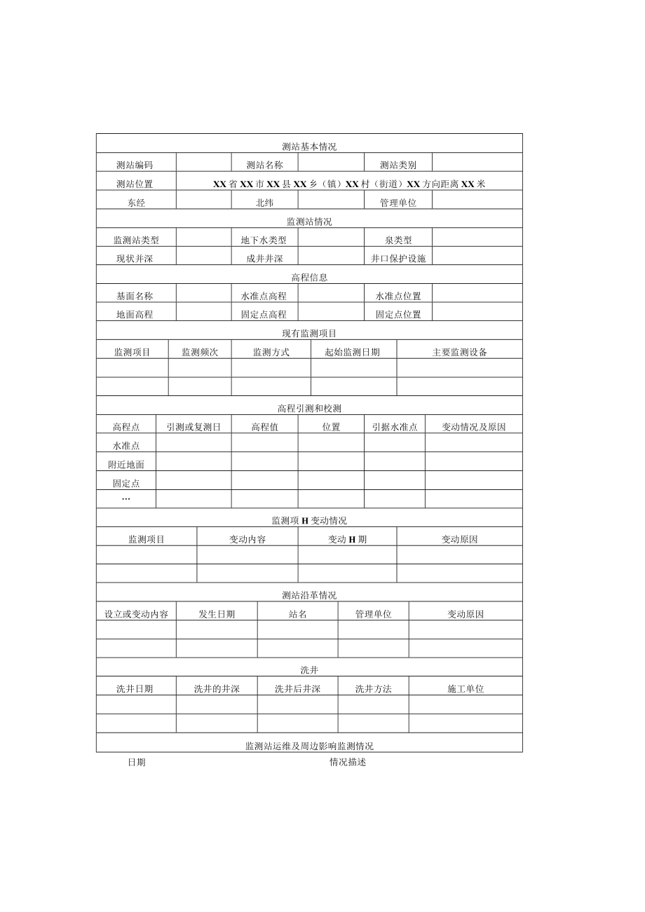 地下水监测站基本情况表、原始记载表、资料整编成果表式样及填表说明.docx_第2页