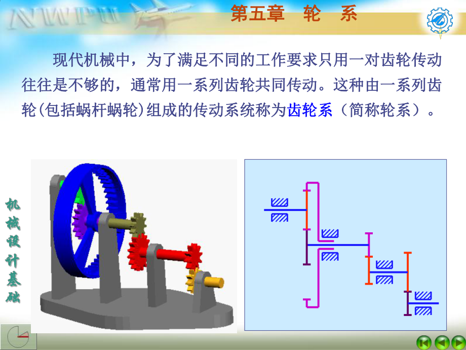 【机械设计基础】第五章轮系.ppt_第3页