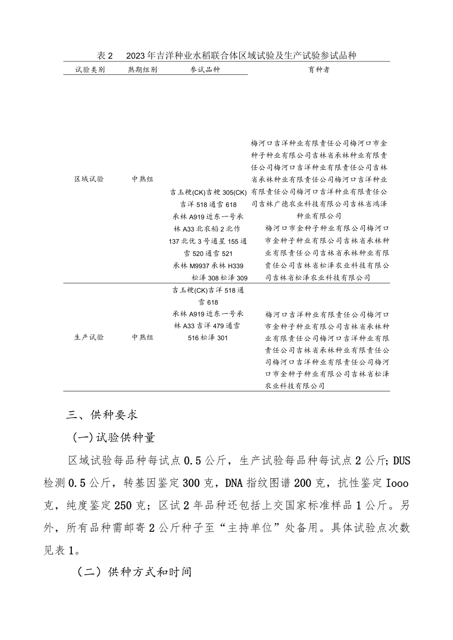 2023年吉林省水稻联合体试验实验方案-吉洋联合体.docx_第2页