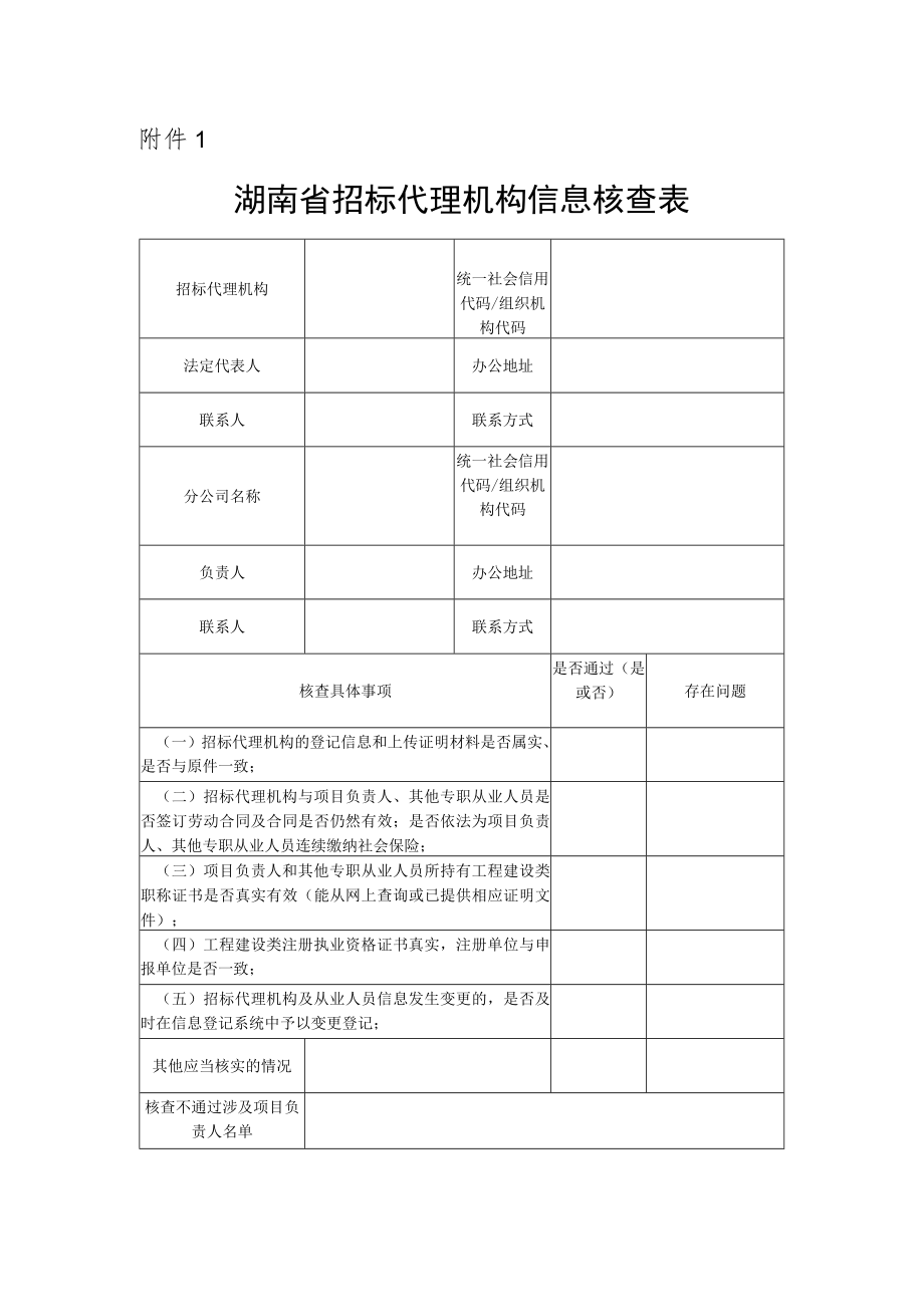 湖南省招标代理机构信息核查表、不规范行为具体情形.docx_第1页