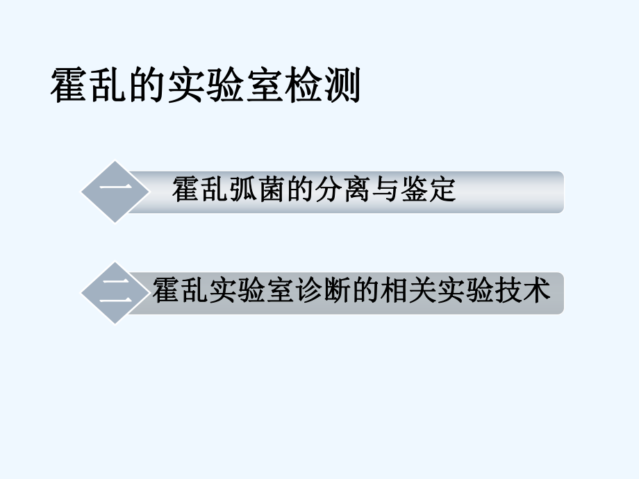 霍乱的实验室检测版.ppt_第2页