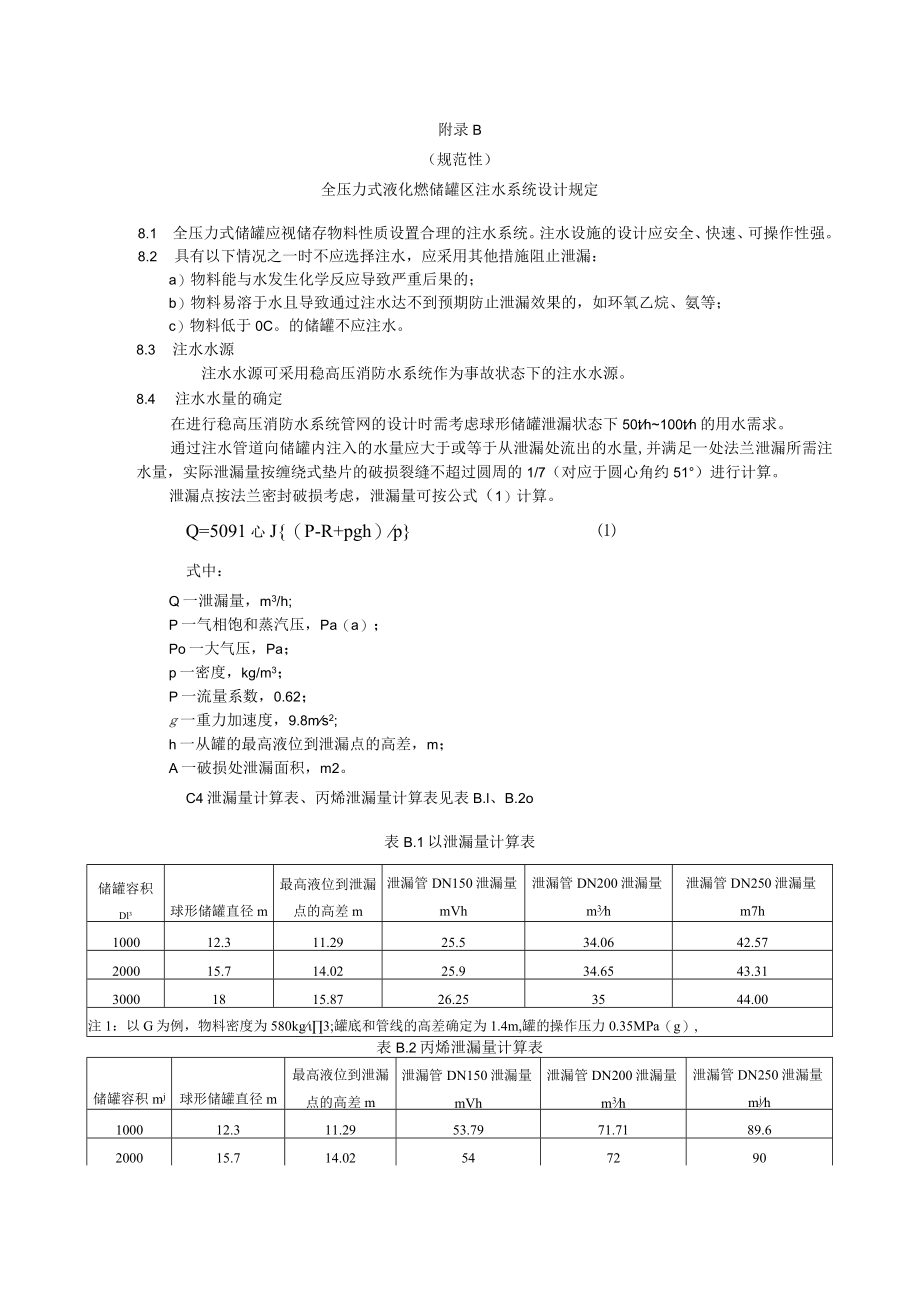 化工企业液化烃储罐区规划选址、全压力式液化烃储罐区注水系统设计规定.docx_第2页