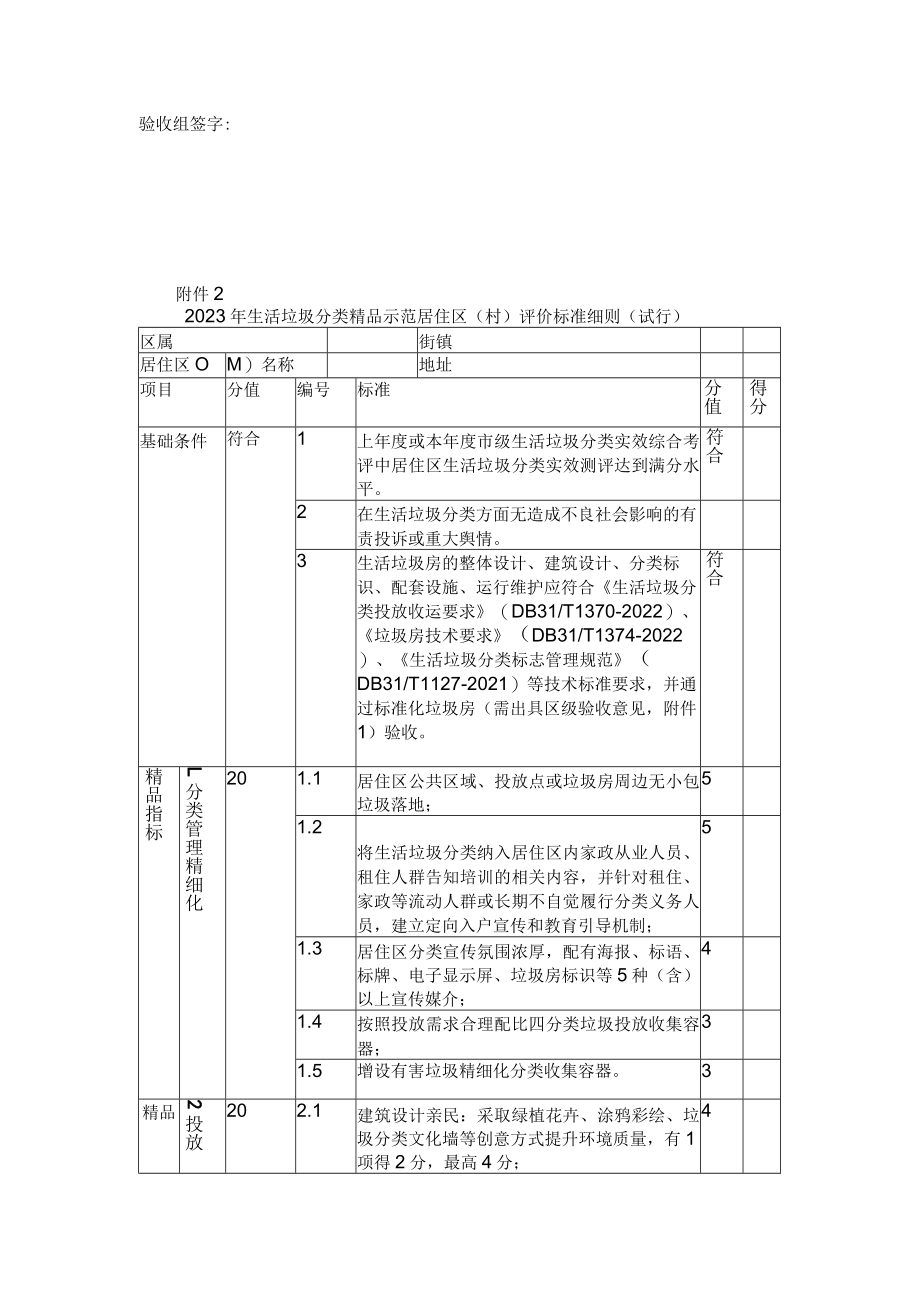 生活垃圾房标准化改造验收表、生活垃圾分类精品示范居住区（村）评价标准细则（试行）、申报书.docx_第3页