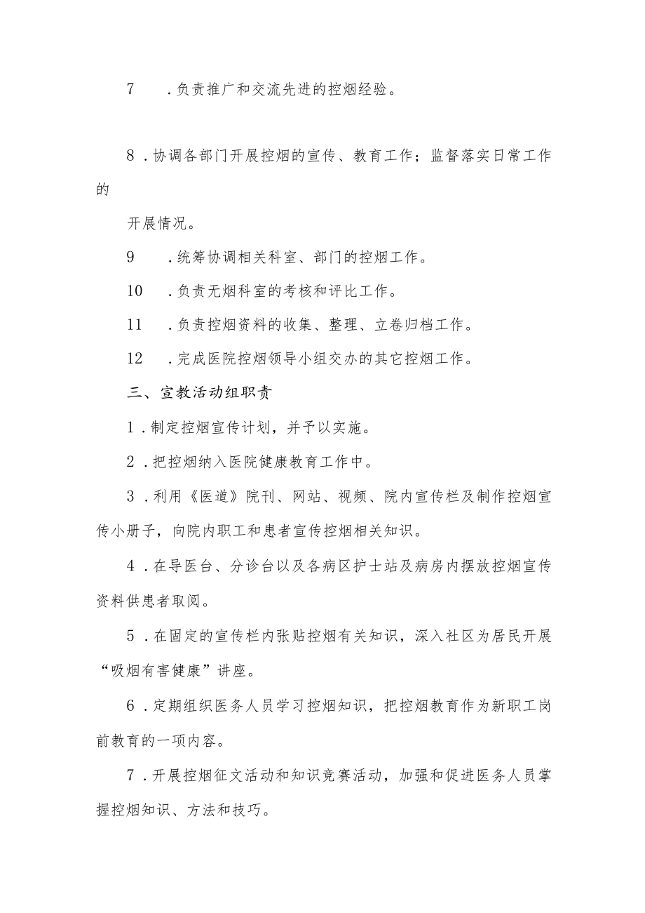 县医院控烟工作职责.docx_第2页