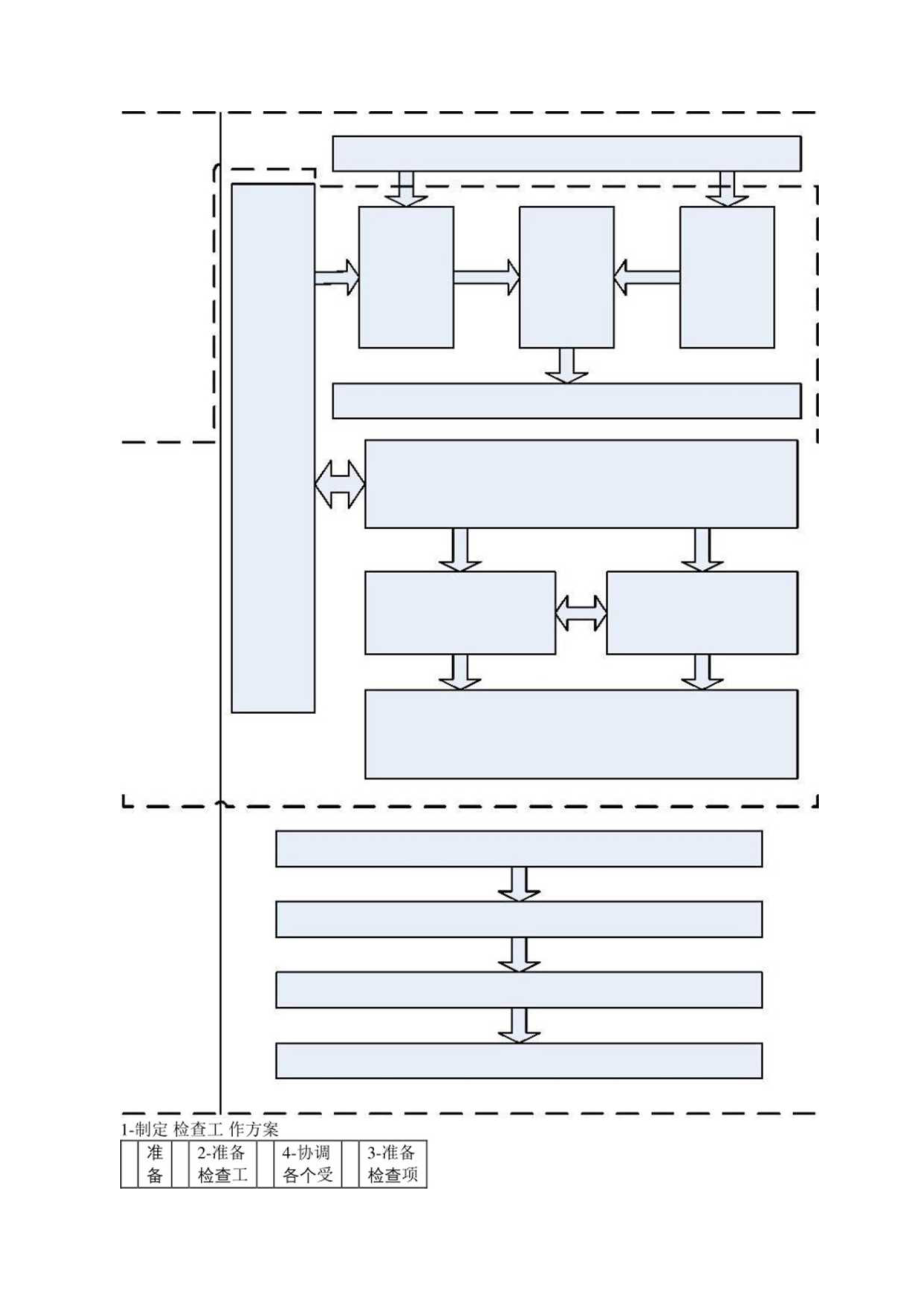 网络检查服务方案.docx_第2页