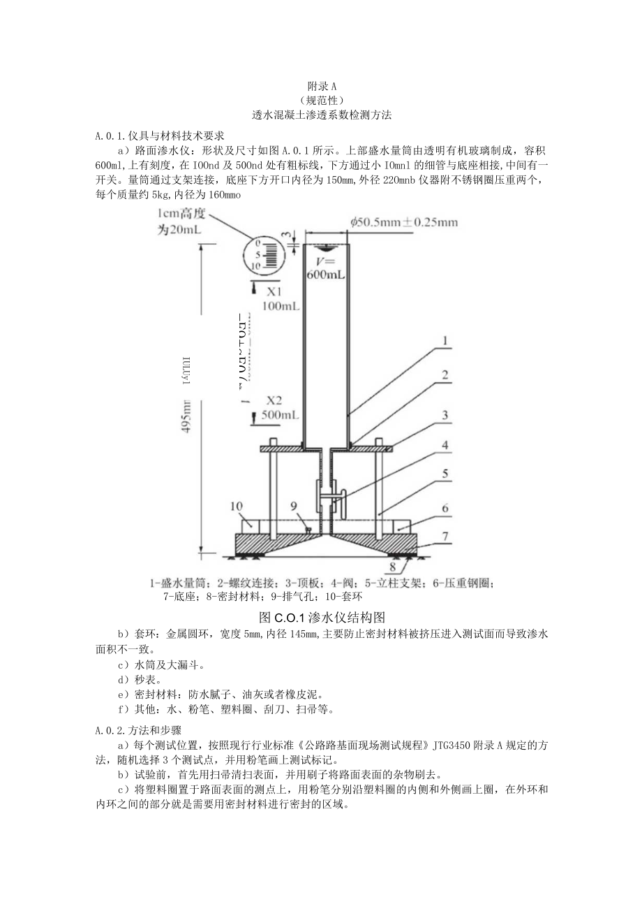 透水混凝土、土壤渗透、路面屋面太阳辐射反射系数、中空玻璃厚度及Low-E膜层位置现场、空气源热泵热水系统、贮热水箱保温性能检测方法.docx_第1页