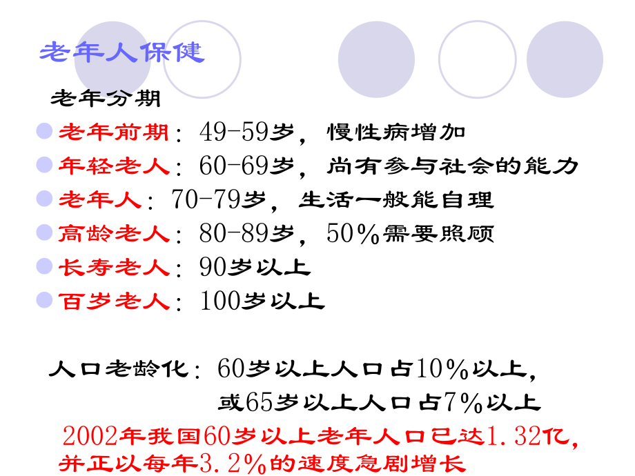 社区老人健康教育.ppt_第2页