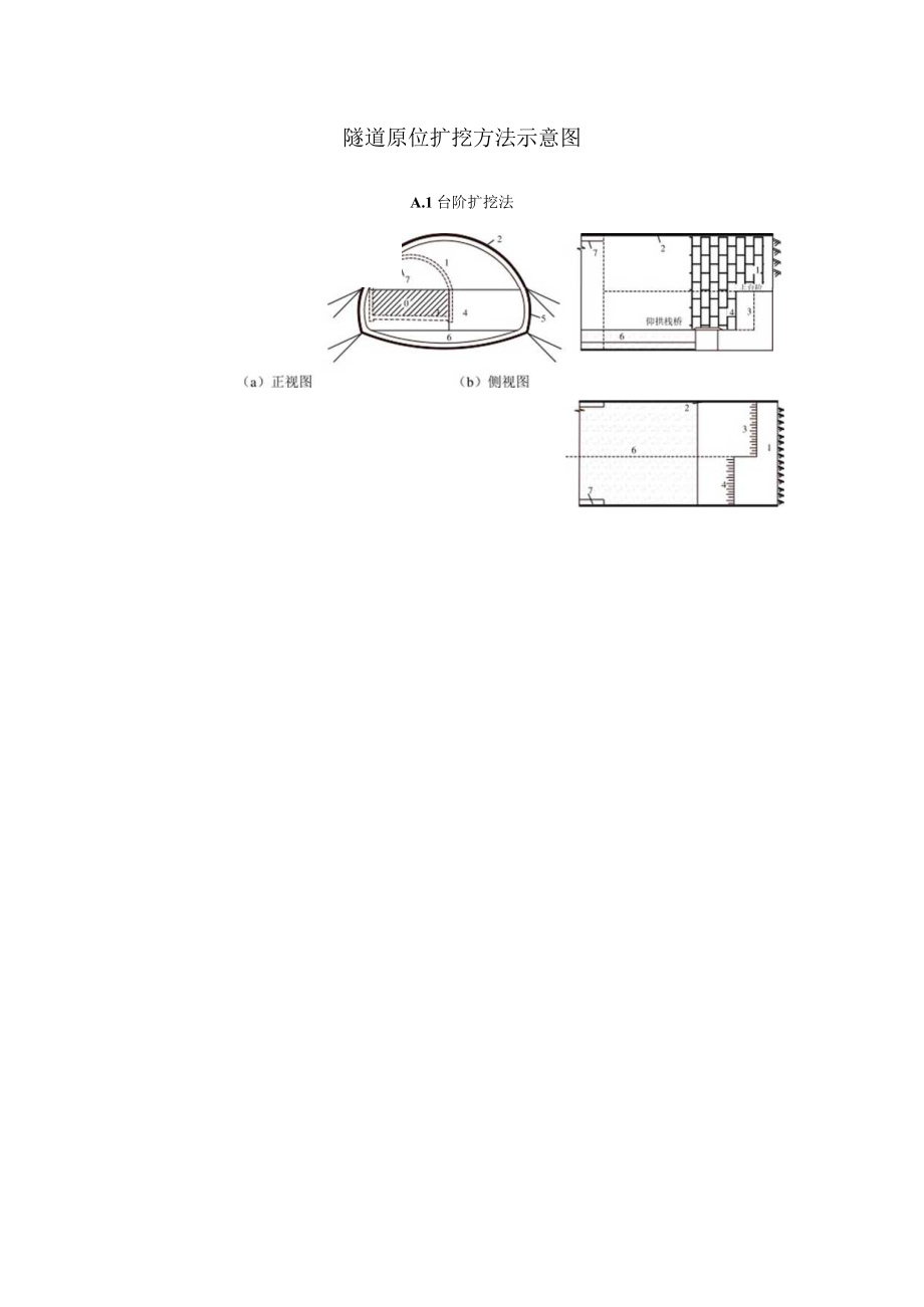 隧道原位扩挖方法示意图.docx_第1页