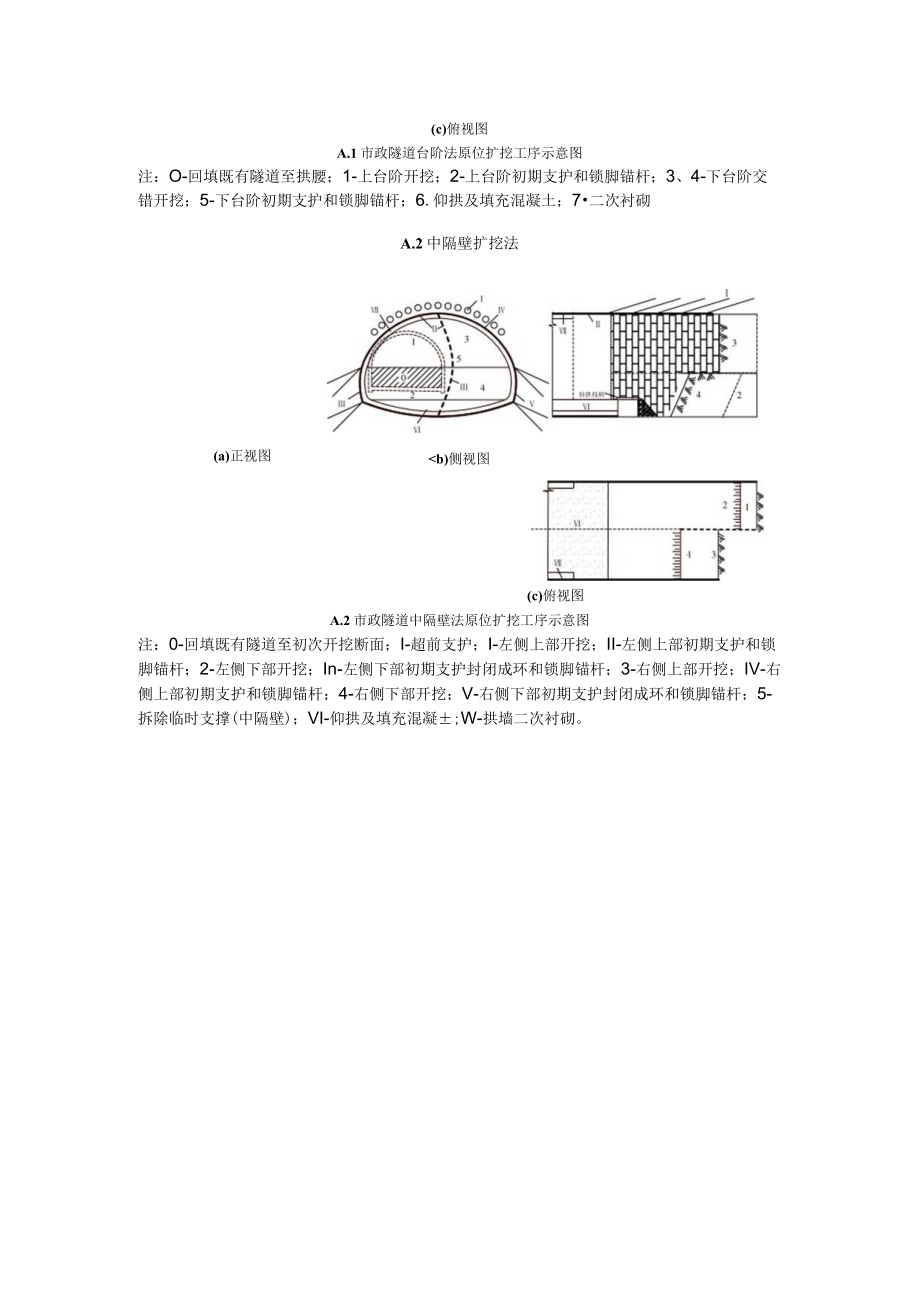 隧道原位扩挖方法示意图.docx_第2页