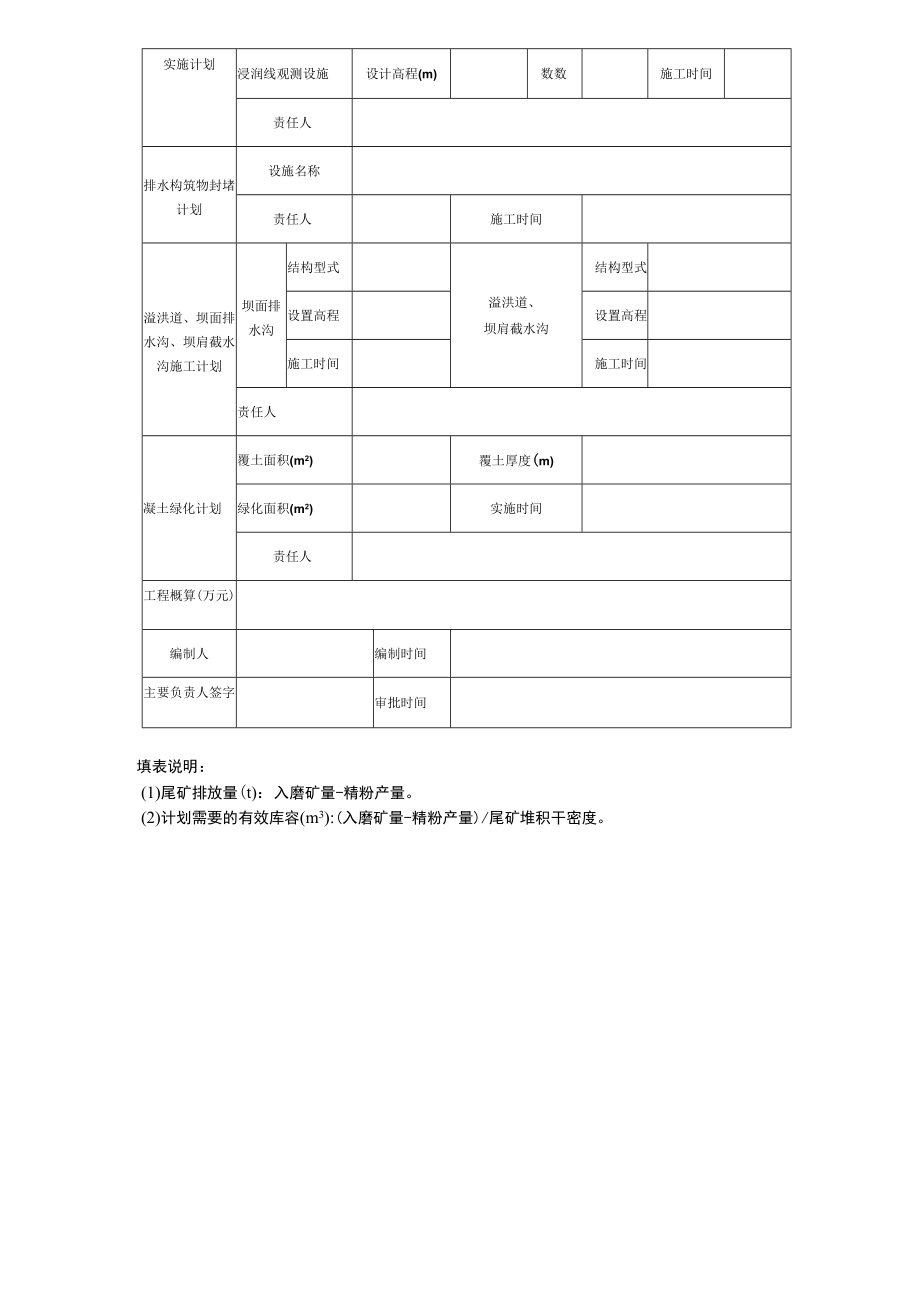 年（季）度尾矿库作业计划表、尾矿库巡检记录表、尾矿库汛期前安全检查及整改验收表.docx_第2页