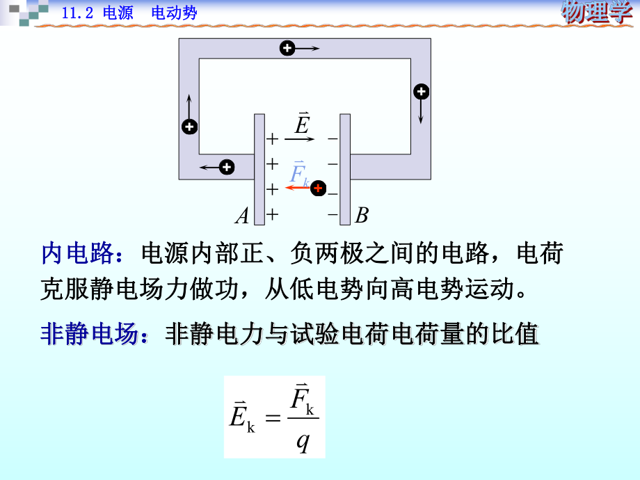 《大学物理》电源.ppt_第2页