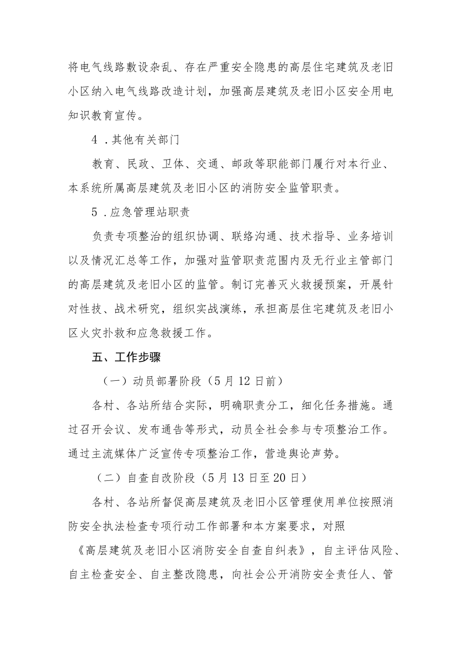 关于高层建筑及老旧小区消防安全专项整治行动方案.docx_第3页