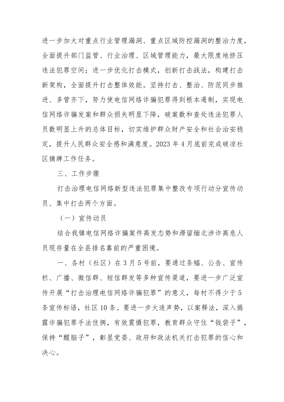 XX镇打击治理电信网络诈骗违法犯罪集中整改工作方案.docx_第2页