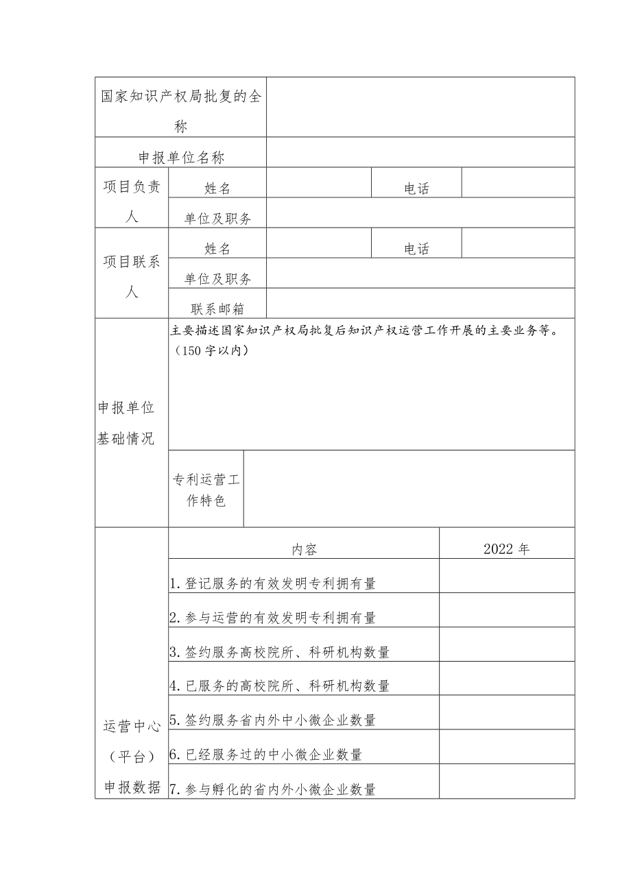 产业知识产权运营中心奖补项目申报书.docx_第2页