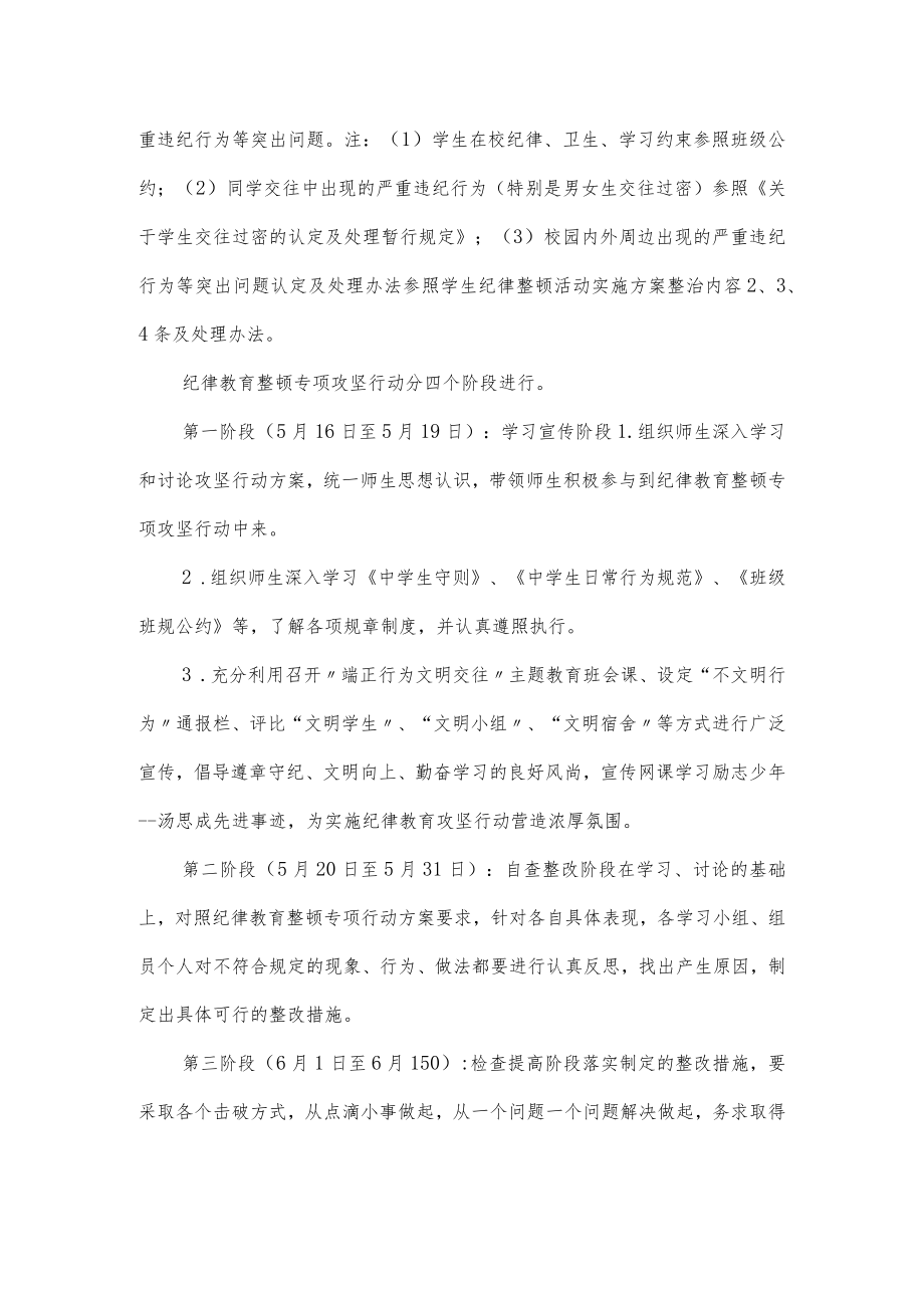 学生纪律教育整顿专项攻坚行动实施方案.docx_第2页