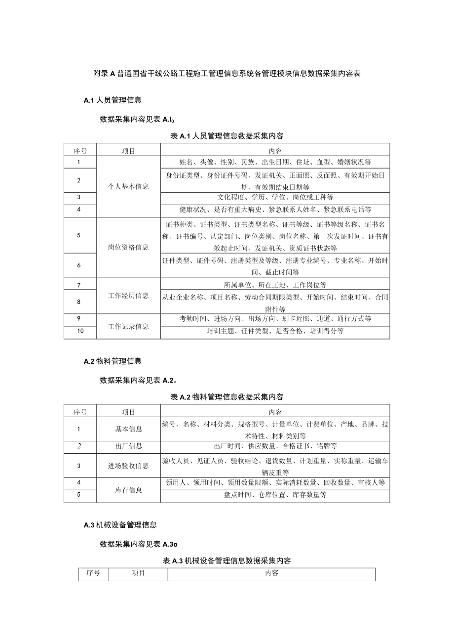 普通国省干线公路工程施工管理信息系统各管理模块信息数据采集内容表.docx_第1页