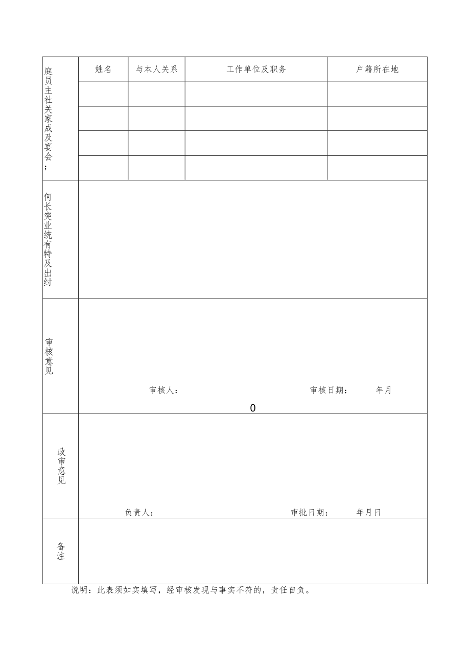 XX县农业农村局招聘编外人员报名登记表.docx_第2页