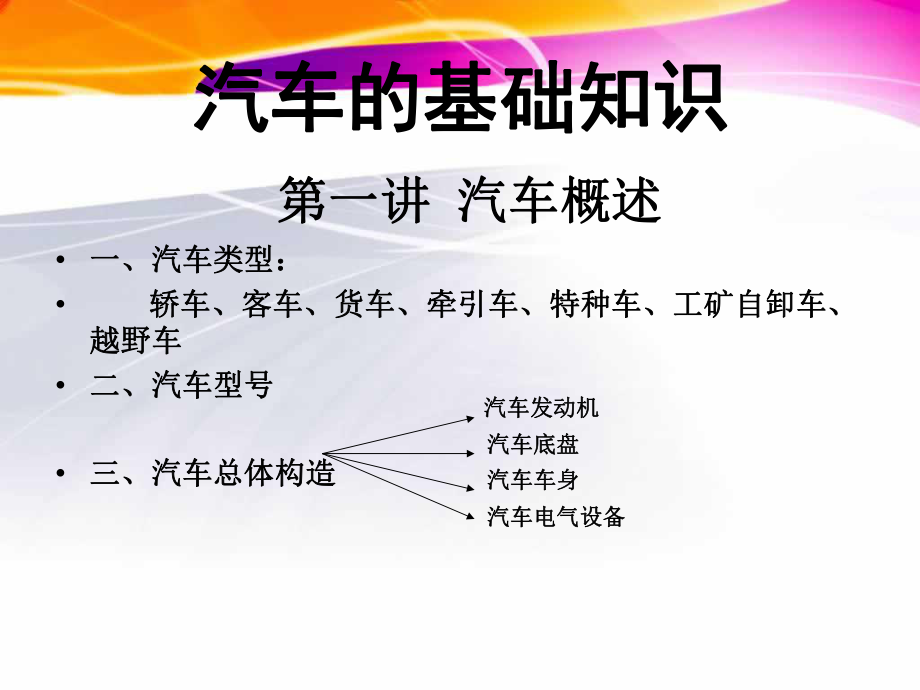 驾驶员职业技能鉴定.ppt_第2页