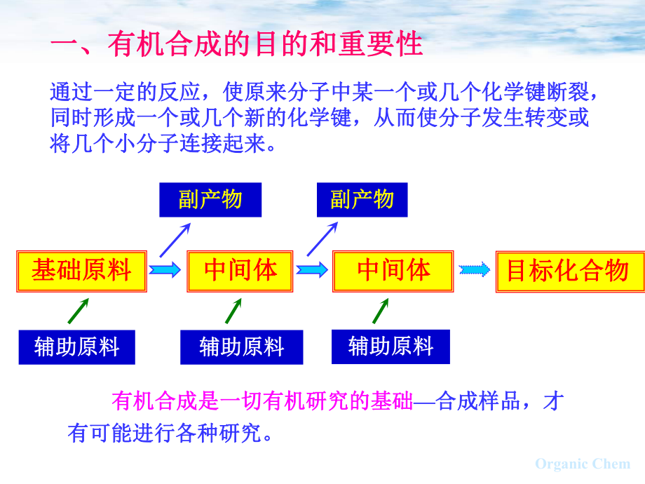 中科大有机化学有机合成策略.ppt_第2页