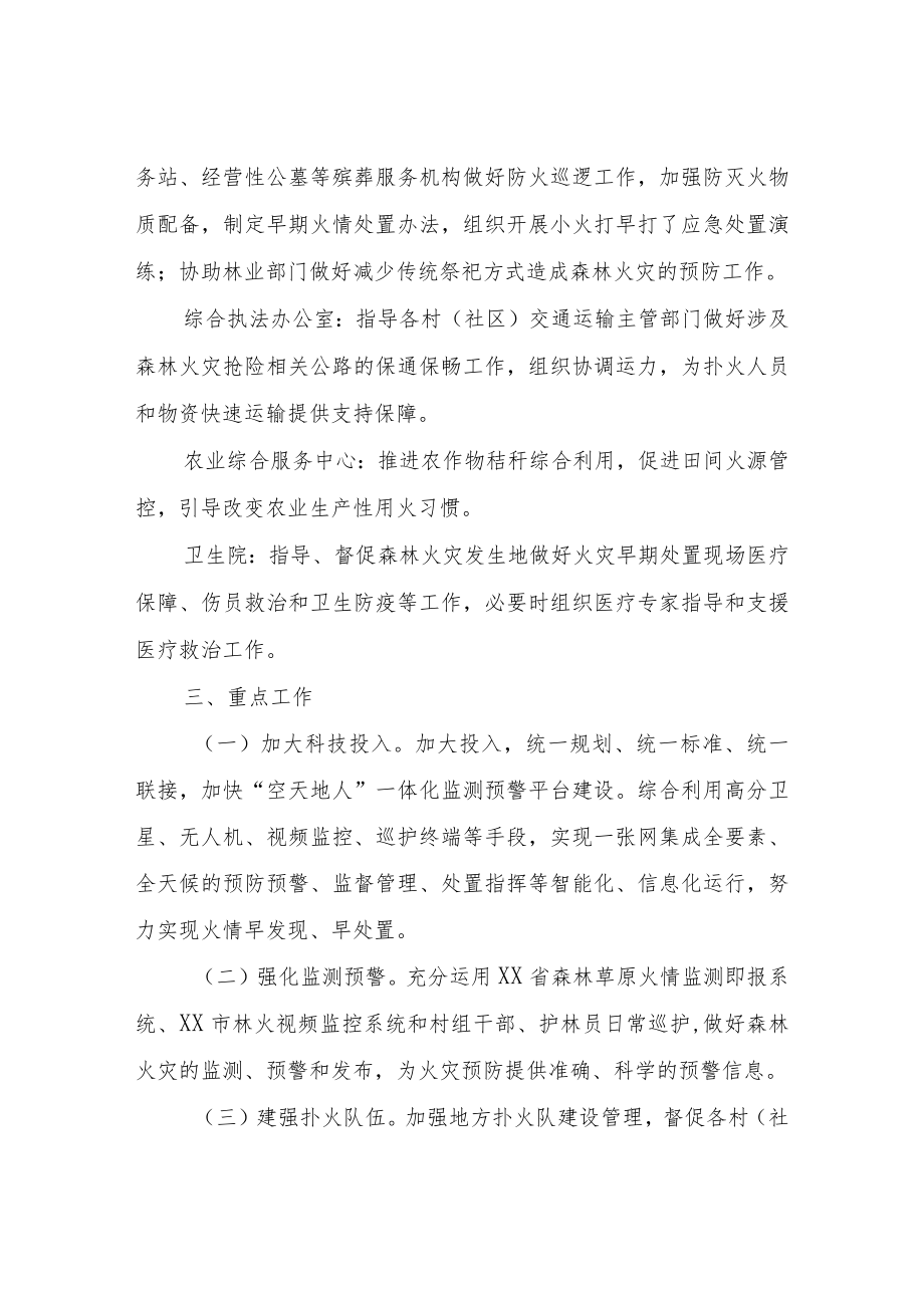 XX镇森林防灭火小火打早打了组工作方案.docx_第3页