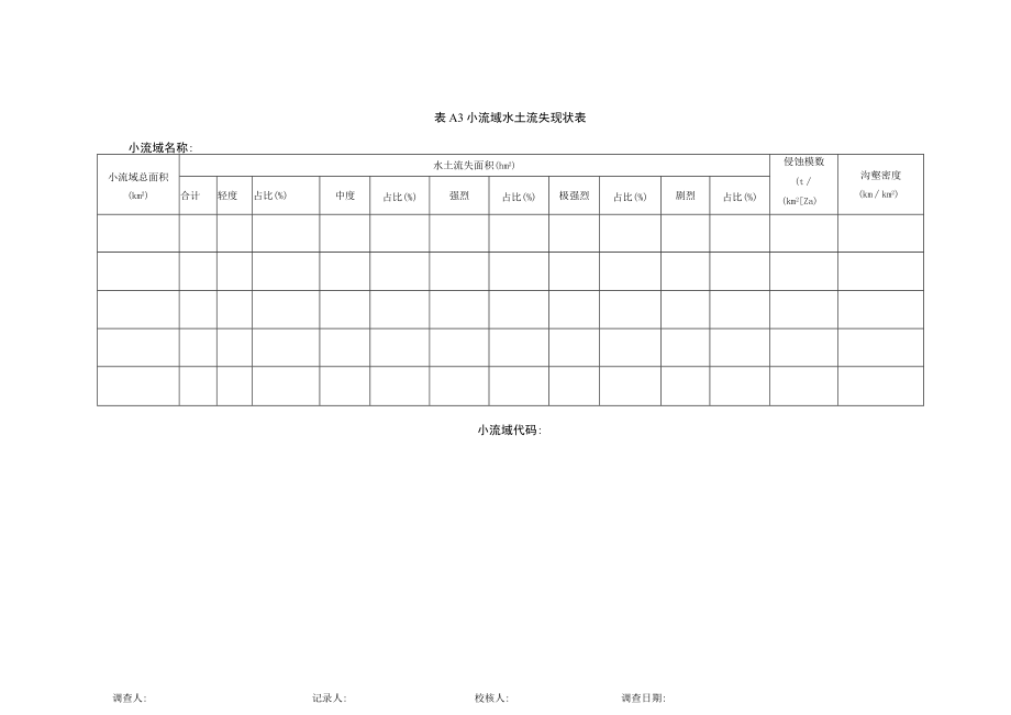 生态清洁小流域调查表、措施体系、定量评价指标计算.docx_第3页