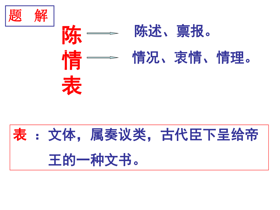 《陈情表》公开课课件.ppt_第2页