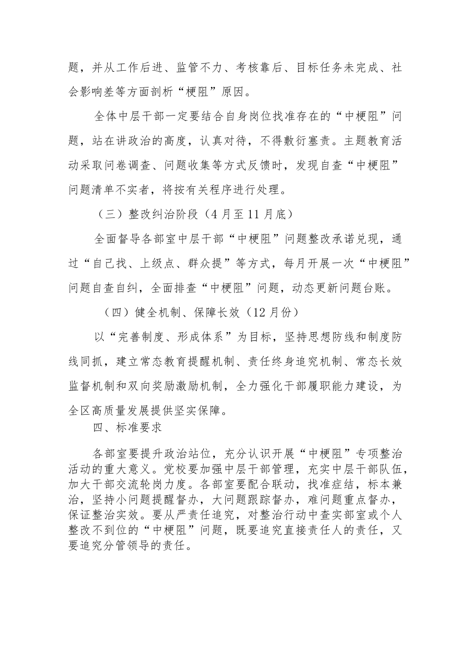 XX区委党校“中梗阻”问题专项整治活动实施方案.docx_第3页