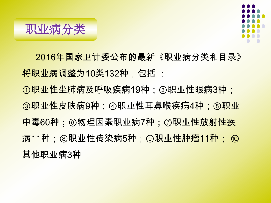 驾驶员职业健康安全培训.ppt_第3页