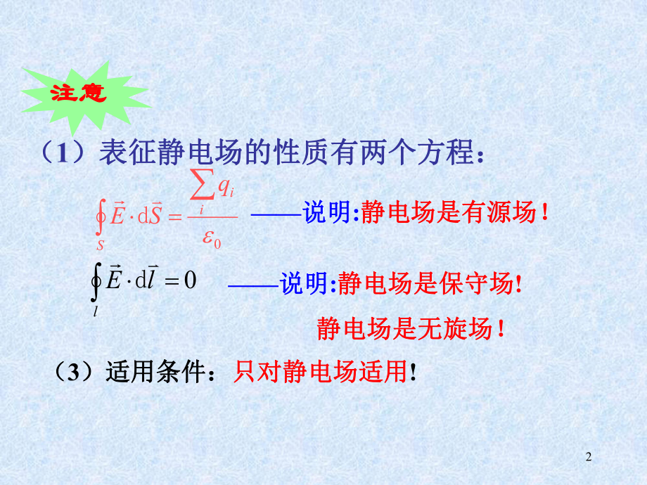 《大学物理》北邮大学出版社.ppt_第2页