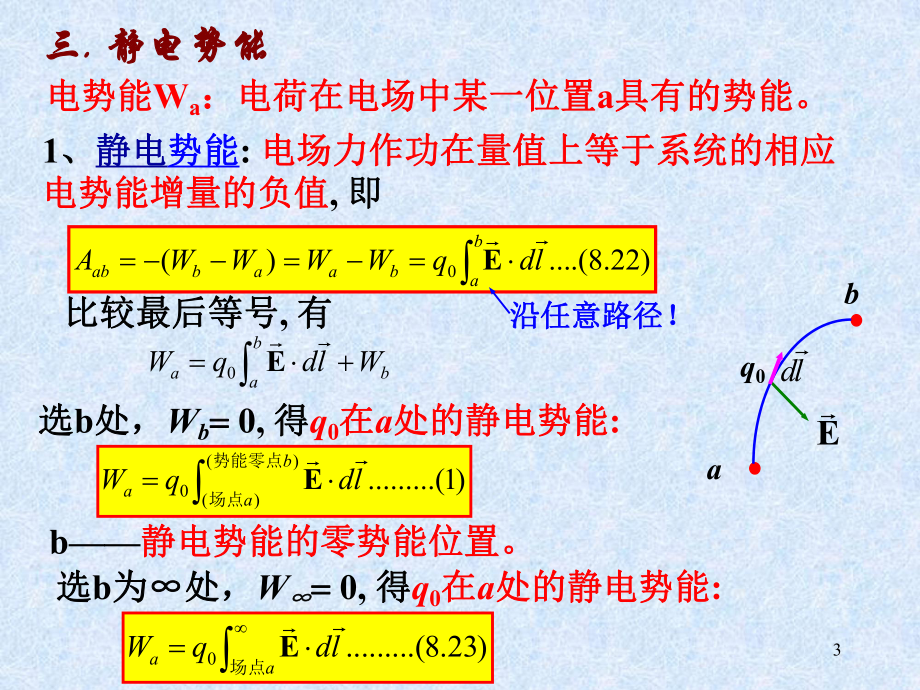 《大学物理》北邮大学出版社.ppt_第3页