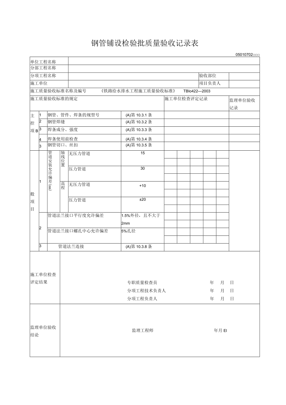 07-02管道铺设检验批质量验收记录表.docx_第1页