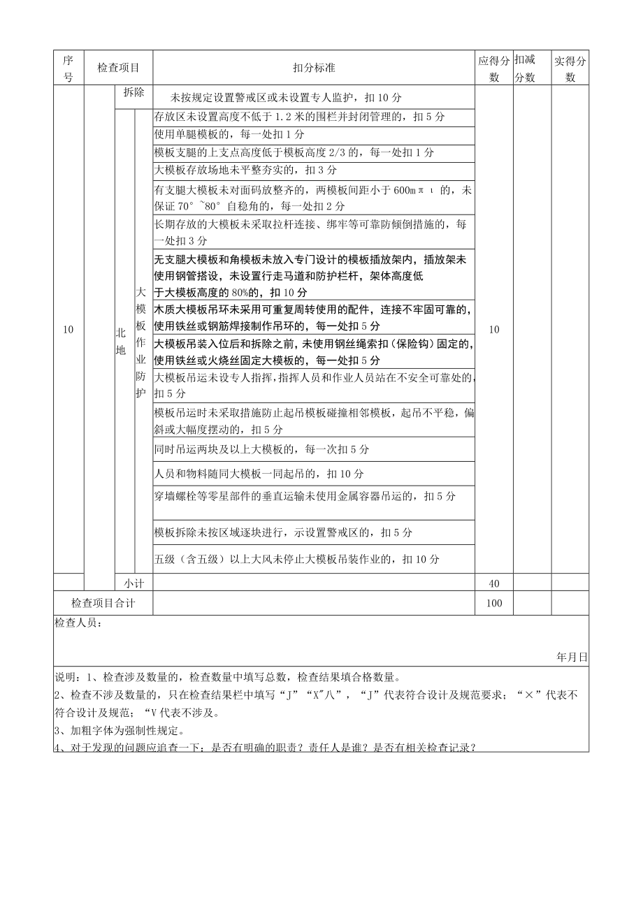 12、表B.12 模板支架检查评分表.docx_第2页