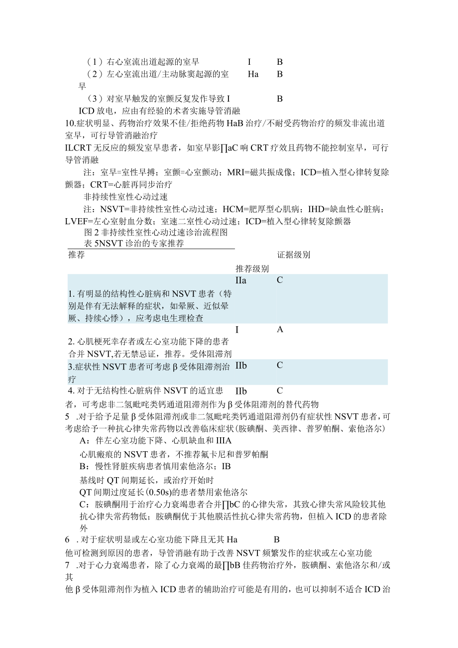 2020室性心律失常中国专家共识 （附共识解读）.docx_第3页