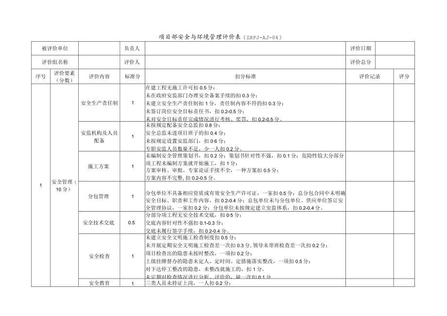 2015年年中安全与环境管理评价表（项目部）.docx_第3页