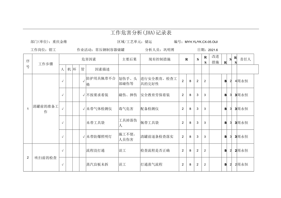 1.常压钢制容器储罐jha.docx_第1页