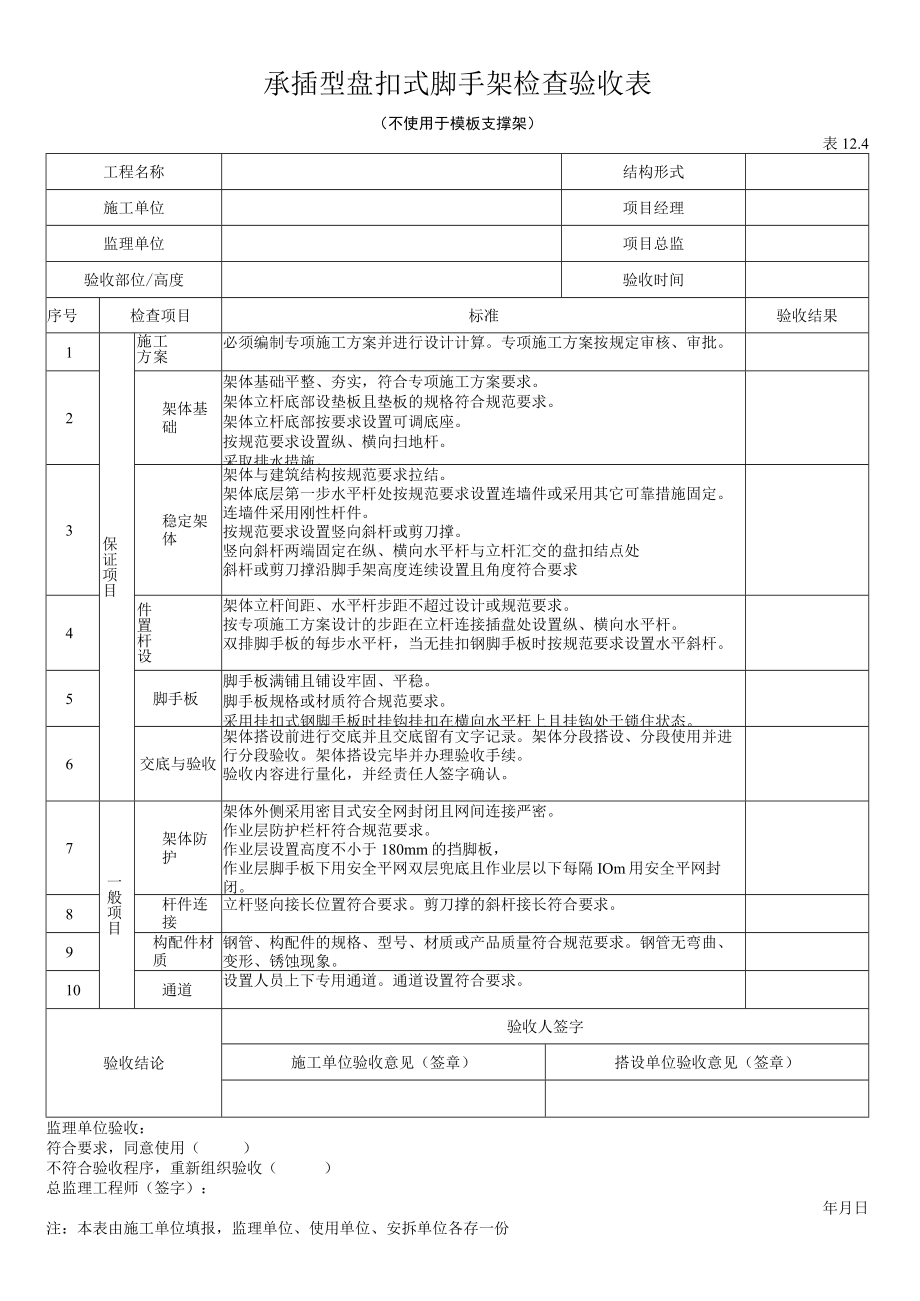 12.4 承插型盘扣式脚手架检查验收表.docx_第1页