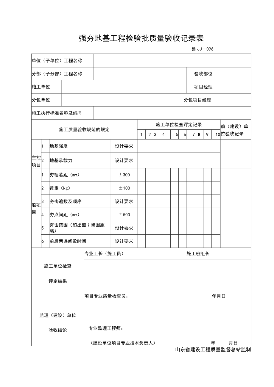 JJ096-强夯地基工程检验批质量验收记录.docx_第1页