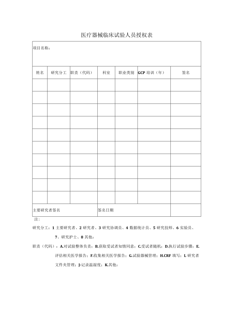 《医疗器械临床试验立项审核单》.docx_第3页