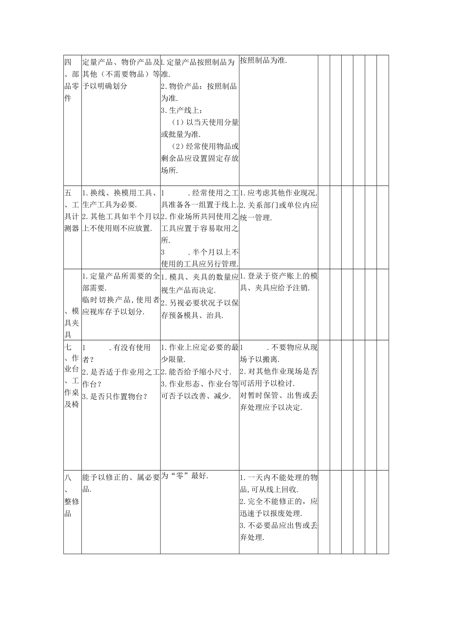 5S整理活动的方法.docx_第2页