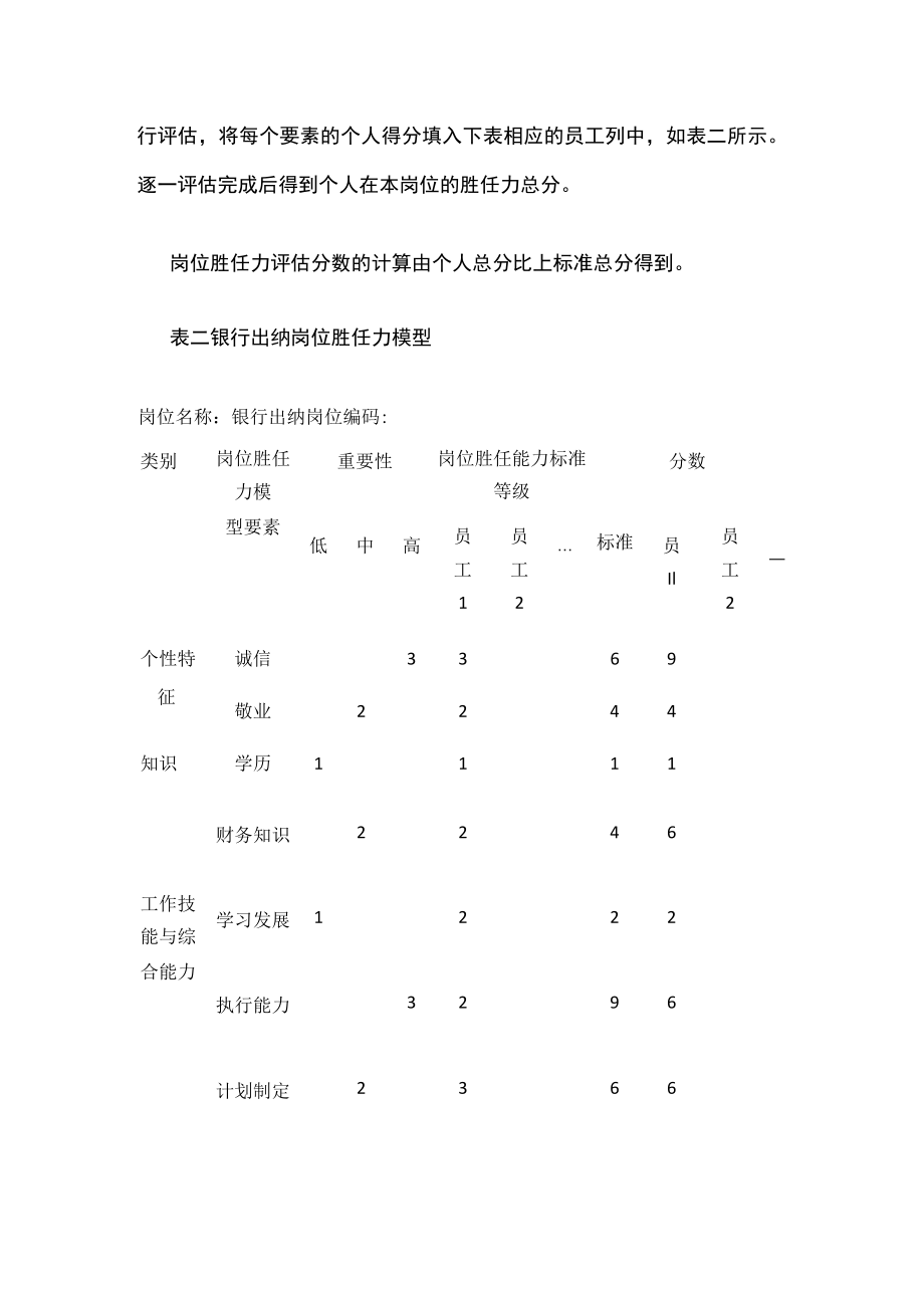 [优]岗位胜任力评估.docx_第3页