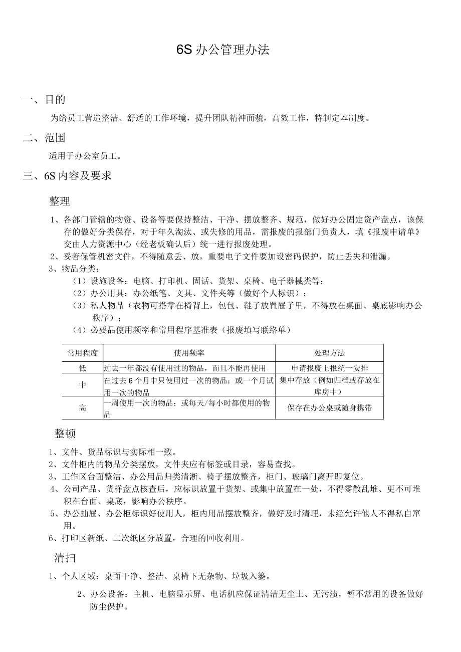 6S办公管理办法.docx_第1页