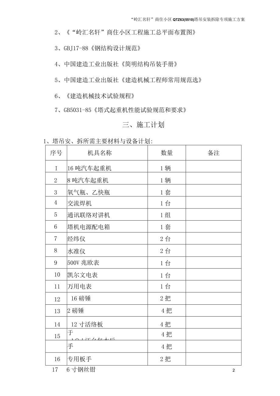 QTZ63(5510)塔吊专项施工方案.docx_第2页