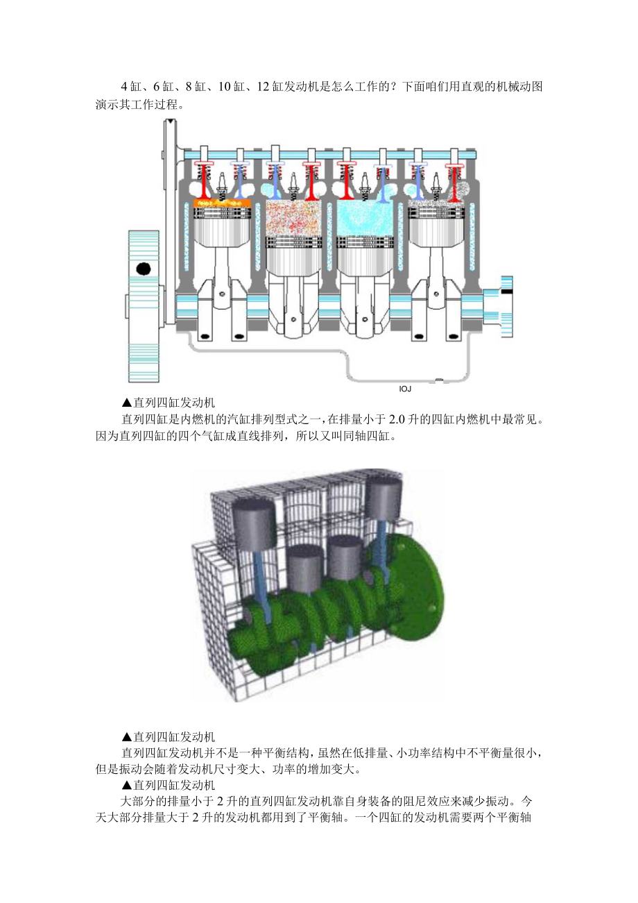 4缸 6缸 8缸 10缸 12缸发动机是怎么工作的(附发动机区别).docx_第1页