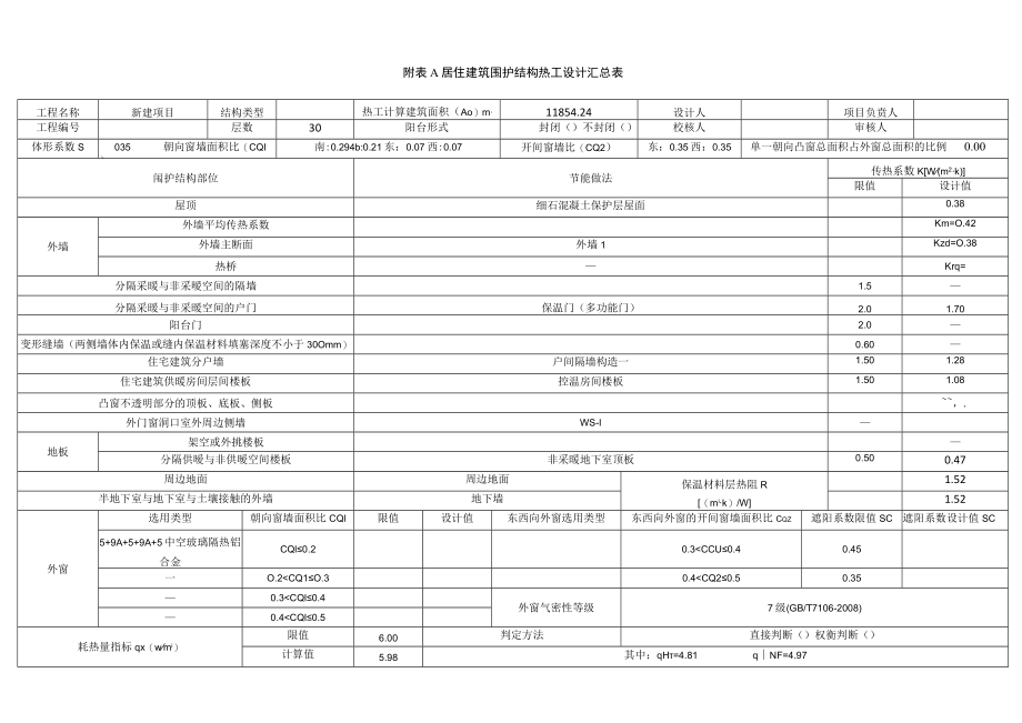 0314附表A居住建筑围护结构热工设计汇总表.docx_第1页