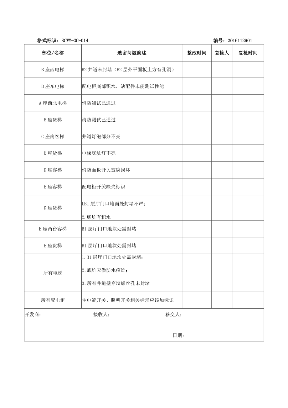 11.29-11.30接管验收现场遗留问题清单已整理.docx_第1页