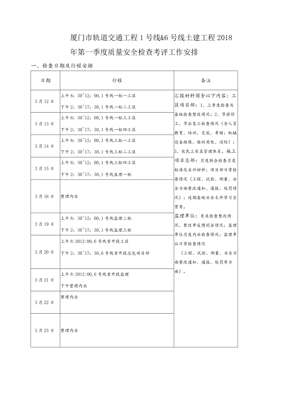 2018年1季度1号&6号线土线建工程质量安全检查考评工作安排.docx_第1页