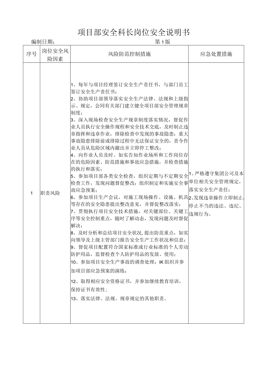 21安全科长岗位安全说明书.docx_第1页